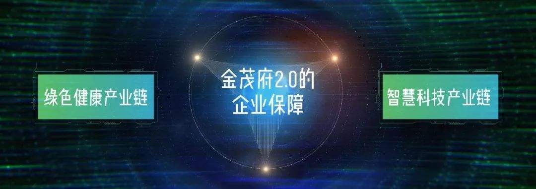 地产科技新探索，中国金茂构建智能投前解决方案 | 案例研究