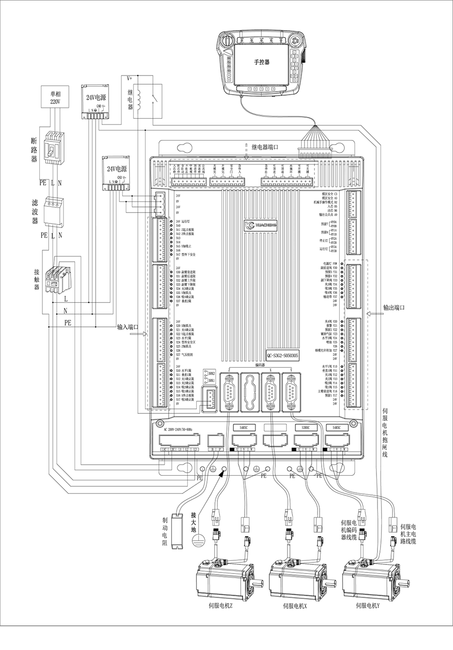 qy球友会注塑机械手控制系统QC-S3G接线图